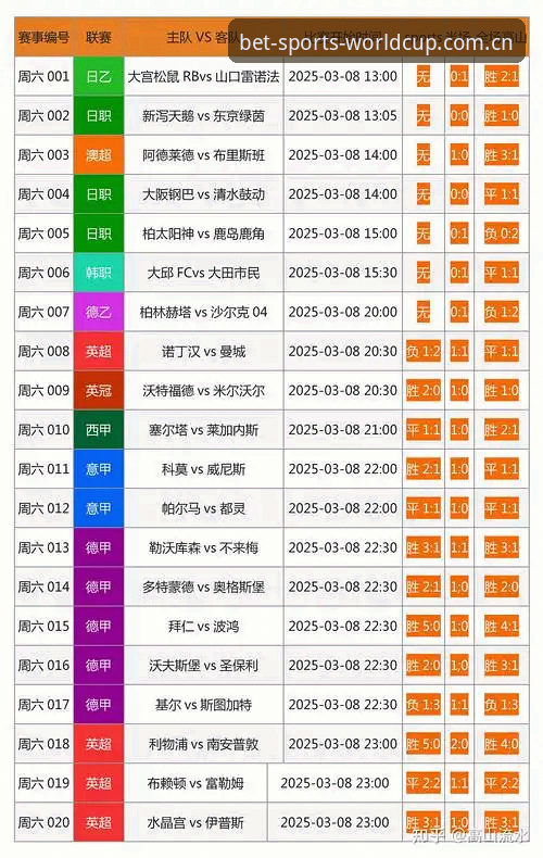 从足协第三批禁足名单看竞彩赔率分析的3个关键启示