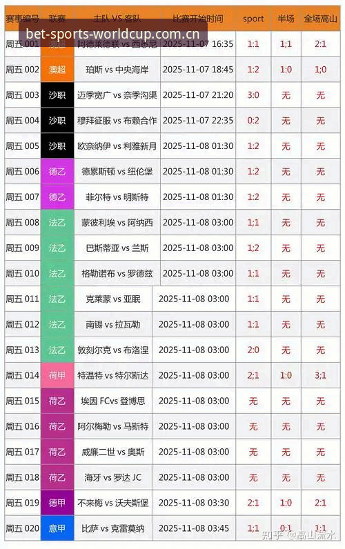 6个竞彩足球预测分析实战技巧，助你快速掌握官方数据玩法