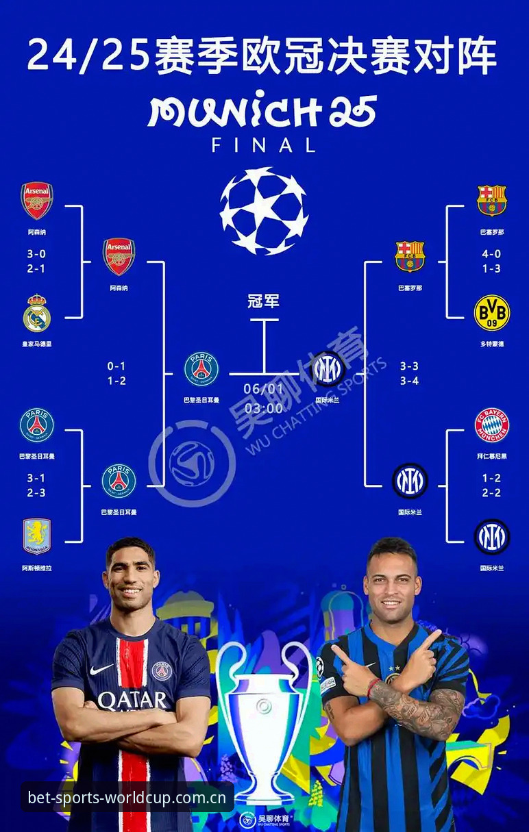 欧联杯决赛：维拉3-0弗赖堡夺冠详解